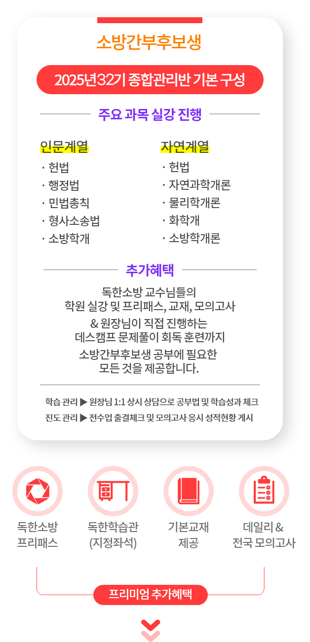 22년 스파르타 종합반 기본 구성