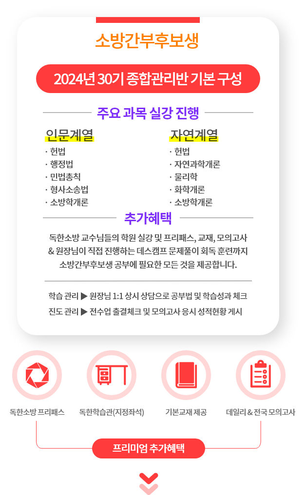 22년 스파르타 종합반 기본 구성