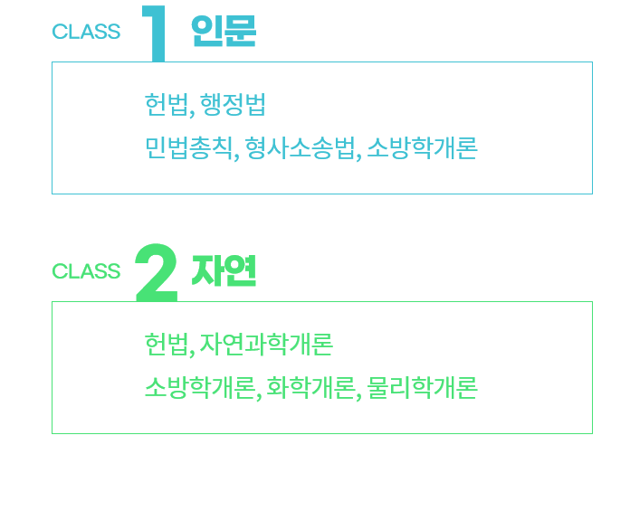 인문반 자연반